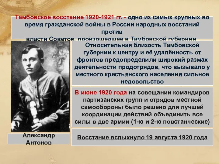 Тамбовское восстание 1920-1921 гг. - одно из самых крупных во время