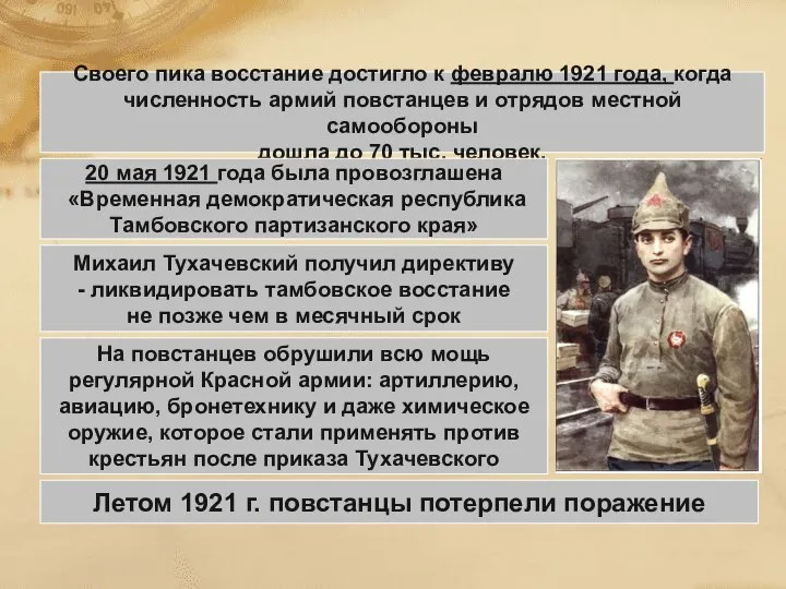 Своего пика восстание достигло к февралю 1921 года, когда численность армий