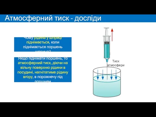 Атмосферний тиск - досліди Тиск атмосфери Чому рідина у шприці піднімається,