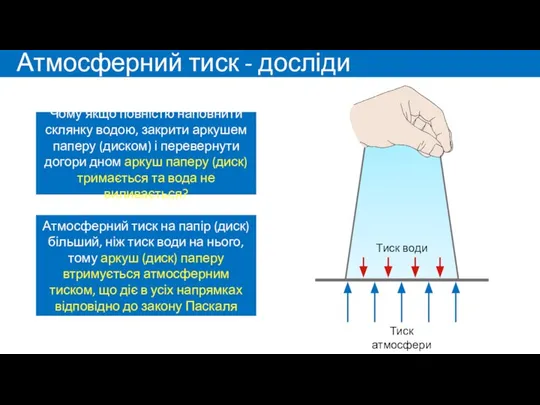 Атмосферний тиск - досліди Чому якщо повністю наповнити склянку водою, закрити