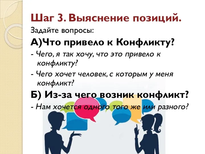 Шаг 3. Выяснение позиций. Задайте вопросы: А)Что привело к Конфликту? -