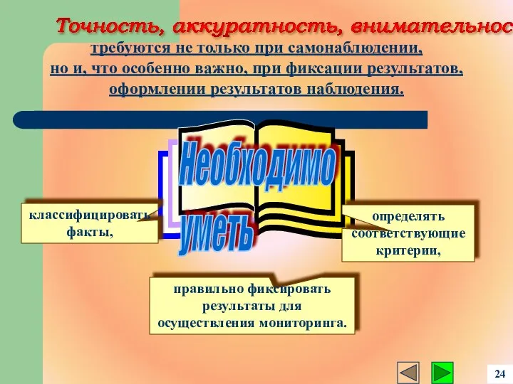 требуются не только при самонаблюдении, но и, что особенно важно, при