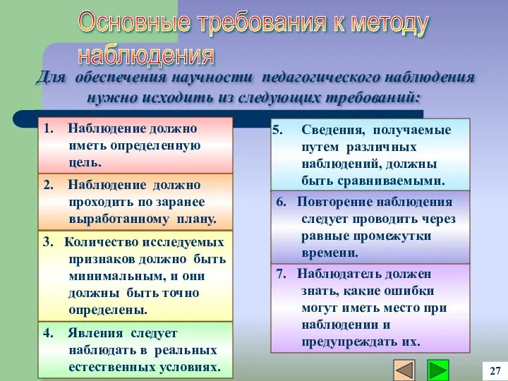 7. Наблюдатель должен знать, какие ошибки могут иметь место при наблюдении