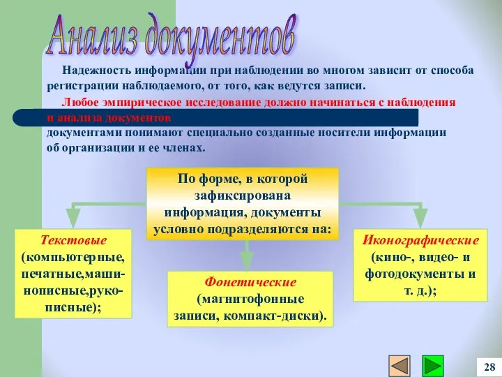 Любое эмпирическое исследование должно начинаться с наблюдения и анализа документов, имеющихся