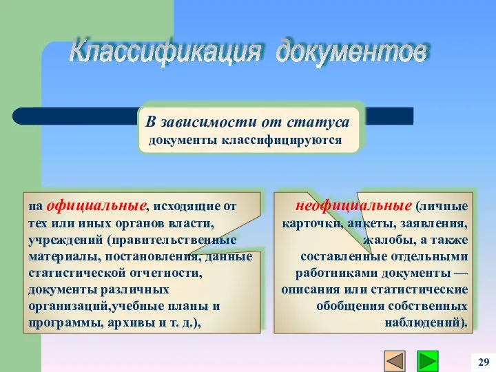 В зависимости от статуса документы классифицируются на официальные, исходящие от тех