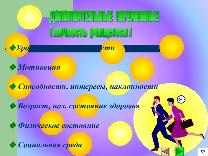 Уровень подготовленности Мотивация Способности, интересы, наклонности Возраст, пол, состояние здоровья Физическое