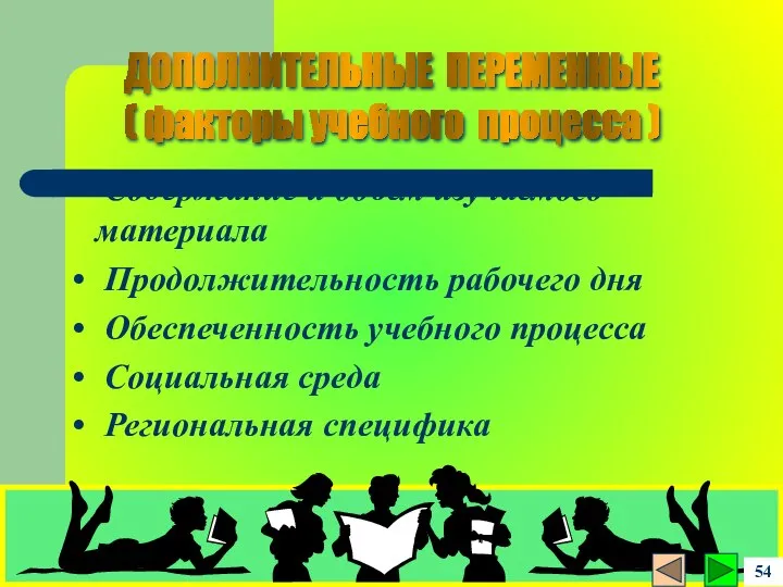 Содержание и объем изучаемого материала Продолжительность рабочего дня Обеспеченность учебного процесса