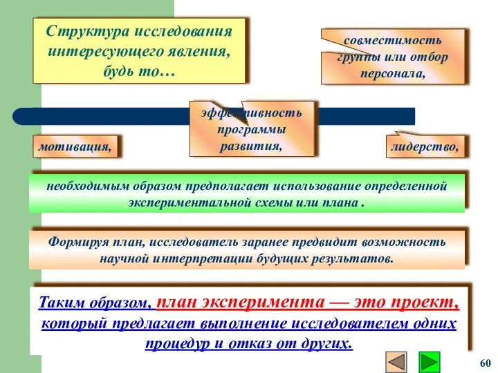 Формируя план, исследователь заранее предвидит возможность научной интерпретации будущих результатов. Структура