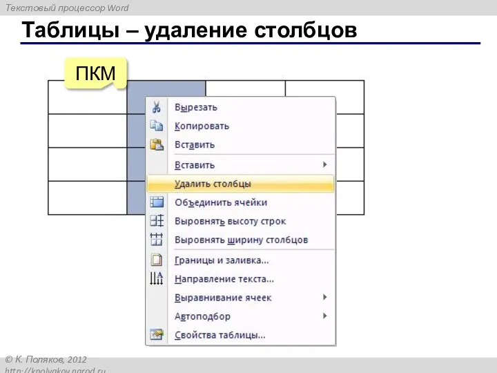 Таблицы – удаление столбцов ПКМ