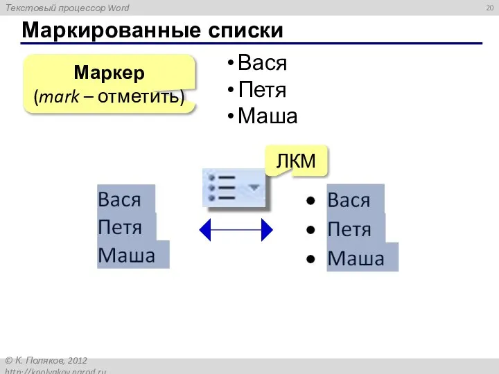 Маркированные списки Вася Петя Маша Маркер (mark – отметить) ЛКМ