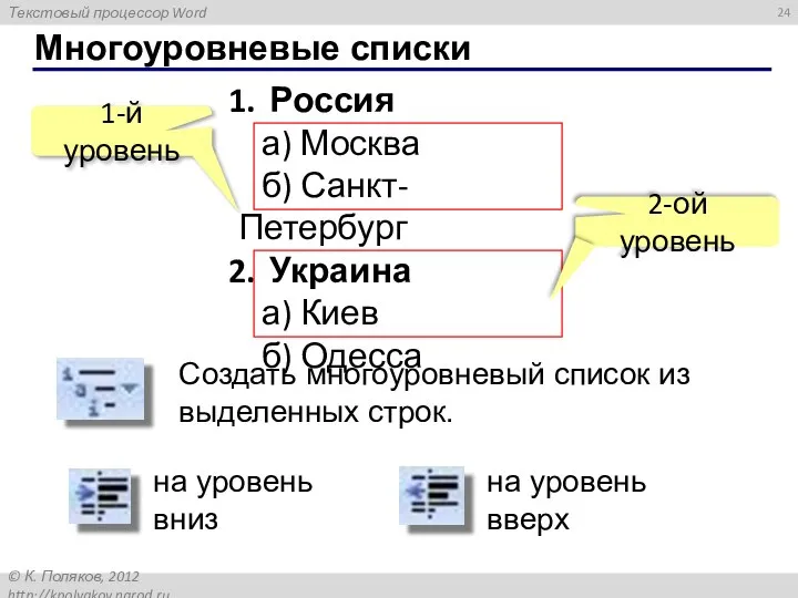 Многоуровневые списки Россия а) Москва б) Санкт-Петербург Украина а) Киев б)