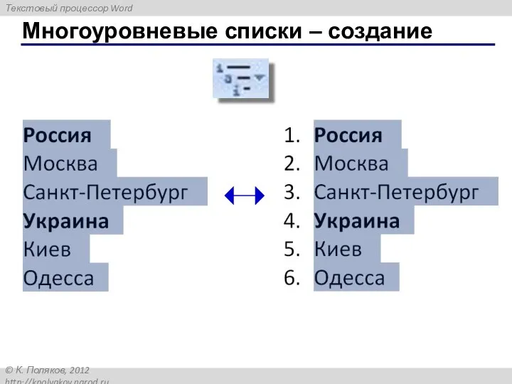 Многоуровневые списки – создание