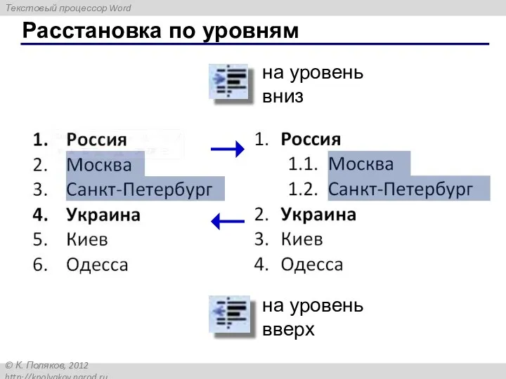 Расстановка по уровням на уровень вниз на уровень вверх