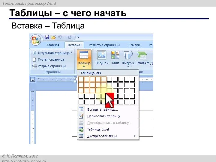 Таблицы – с чего начать Вставка – Таблица