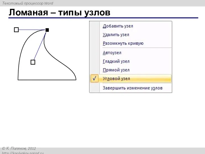 Ломаная – типы узлов