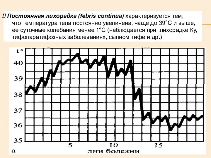 Постоянная лихорадка (febris continua) характеризуется тем, что температура тела постоянно увеличена,