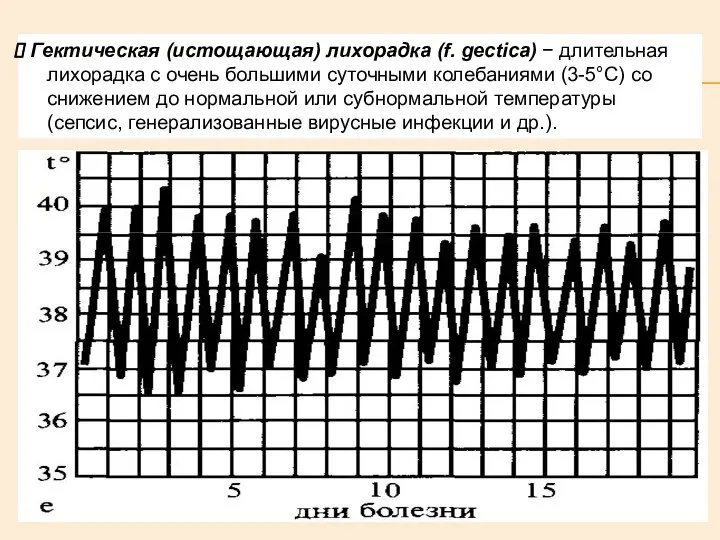 Гектическая (истощающая) лихорадка (f. gectica) − длительная лихорадка с очень большими