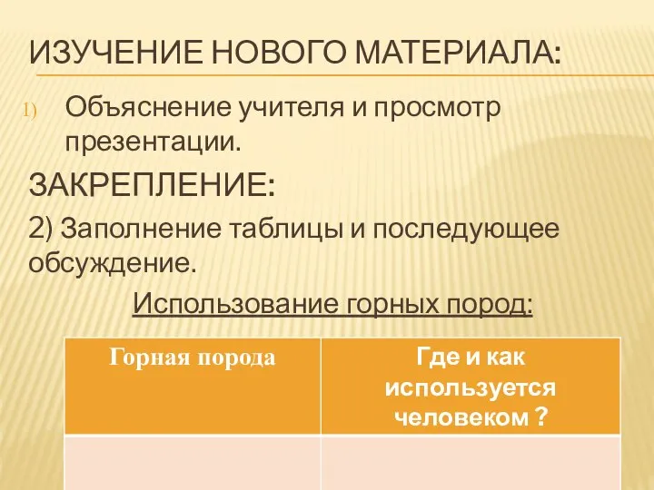 ИЗУЧЕНИЕ НОВОГО МАТЕРИАЛА: Объяснение учителя и просмотр презентации. ЗАКРЕПЛЕНИЕ: 2) Заполнение