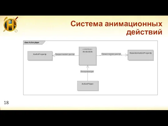 Система анимационных действий 18