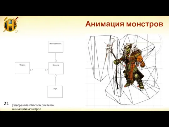 Анимация монстров Диаграмма классов системы анимации монстров 21