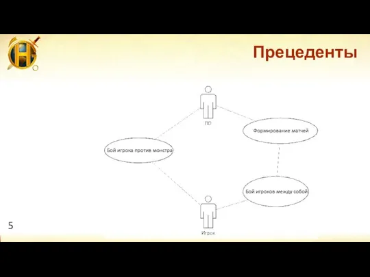 Прецеденты 5