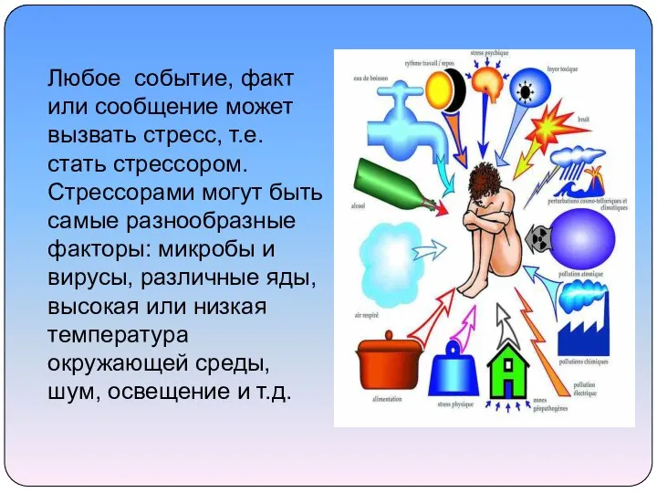 Любое событие, факт или сообщение может вызвать стресс, т.е. стать стрессором.