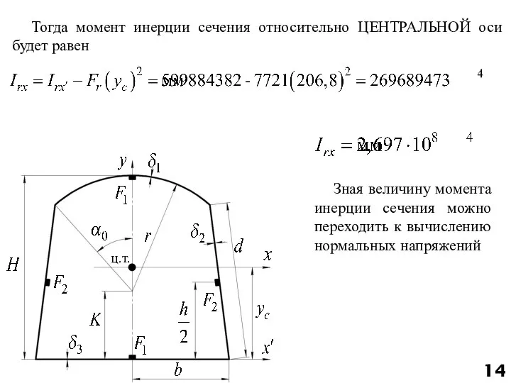 Тогда момент инерции сечения относительно ЦЕНТРАЛЬНОЙ оси будет равен Зная величину