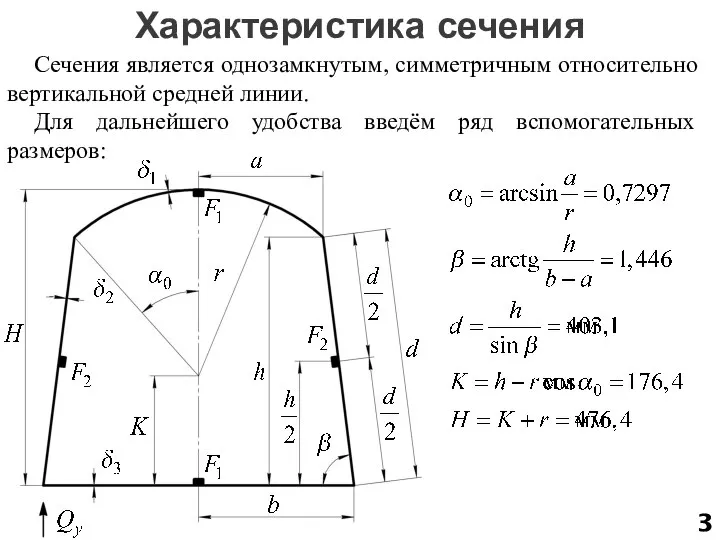 Характеристика сечения Сечения является однозамкнутым, симметричным относительно вертикальной средней линии. Для