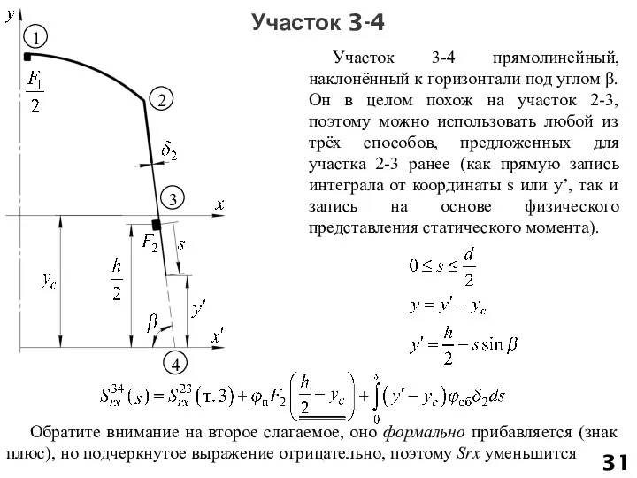 Участок 3-4 Участок 3-4 прямолинейный, наклонённый к горизонтали под углом β.