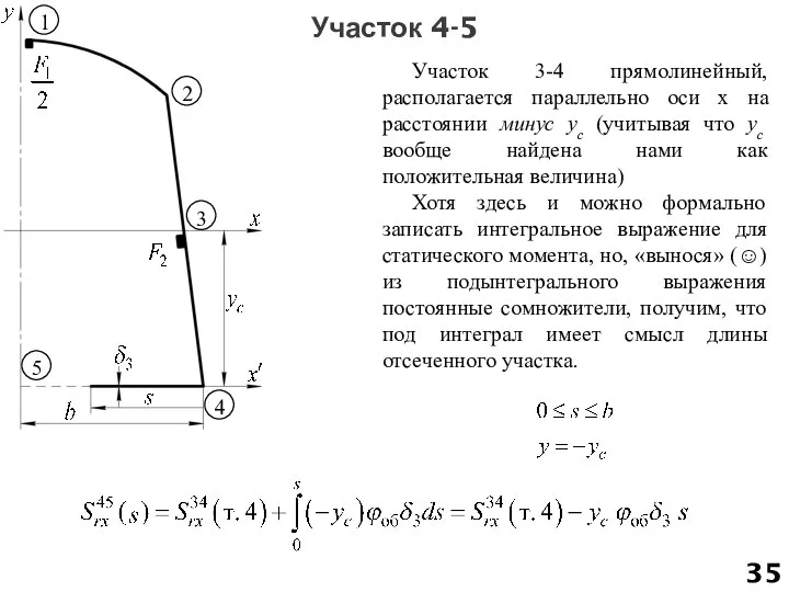 Участок 4-5 Участок 3-4 прямолинейный, располагается параллельно оси x на расстоянии