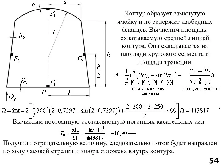 Контур образует замкнутую ячейку и не содержит свободных фланцев. Вычислим площадь,