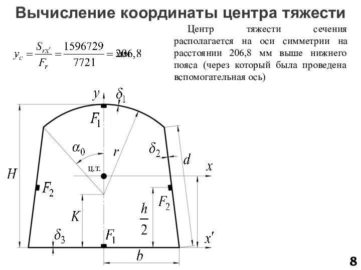 Вычисление координаты центра тяжести Центр тяжести сечения располагается на оси симметрии