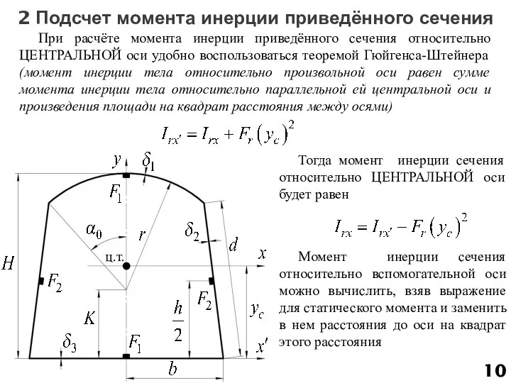 2 Подсчет момента инерции приведённого сечения При расчёте момента инерции приведённого