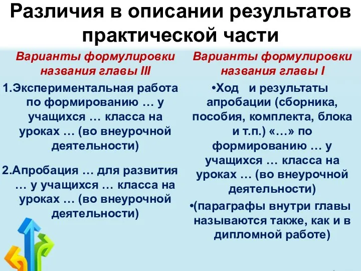 Различия в описании результатов практической части Варианты формулировки названия главы III