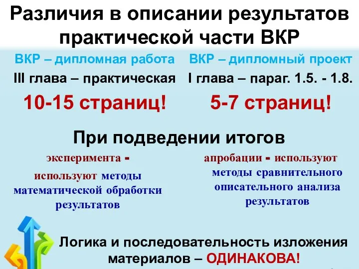 Различия в описании результатов практической части ВКР ВКР – дипломная работа