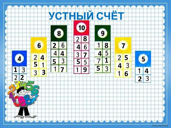 УСТНЫЙ СЧЁТ 1 2 4 5 3 2 4 5 7