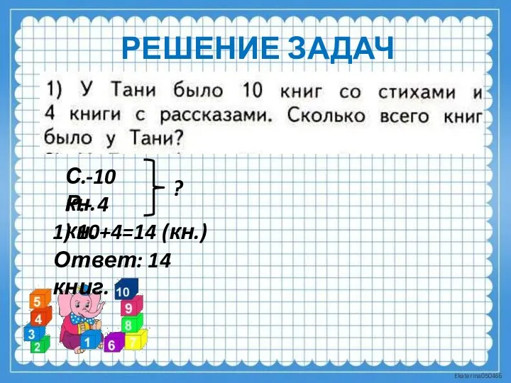 РЕШЕНИЕ ЗАДАЧ С.-10 кн. Р.- 4 кн. ? 1) 10+4=14 (кн.) Ответ: 14 книг.