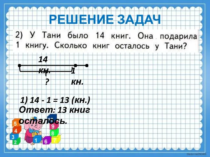 РЕШЕНИЕ ЗАДАЧ . . 14 кн. . 1 кн. ? 1)