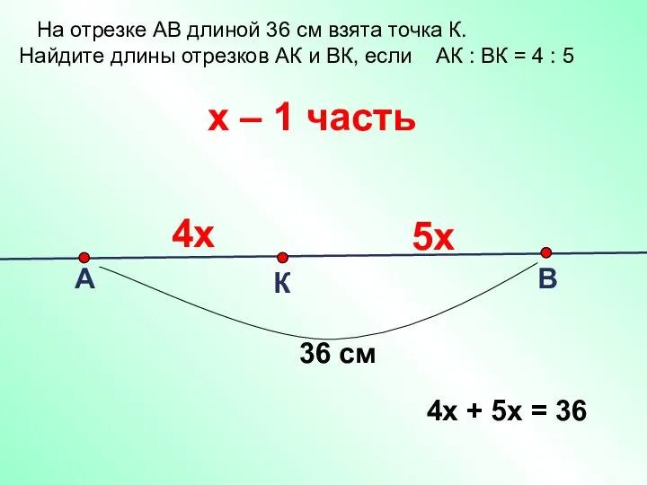 На отрезке АВ длиной 36 см взята точка К. Найдите длины