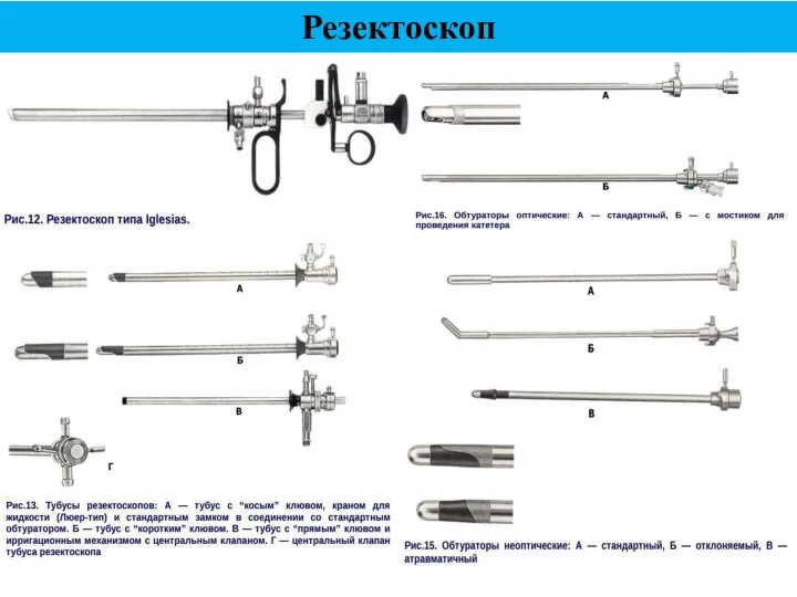 Резектоскоп