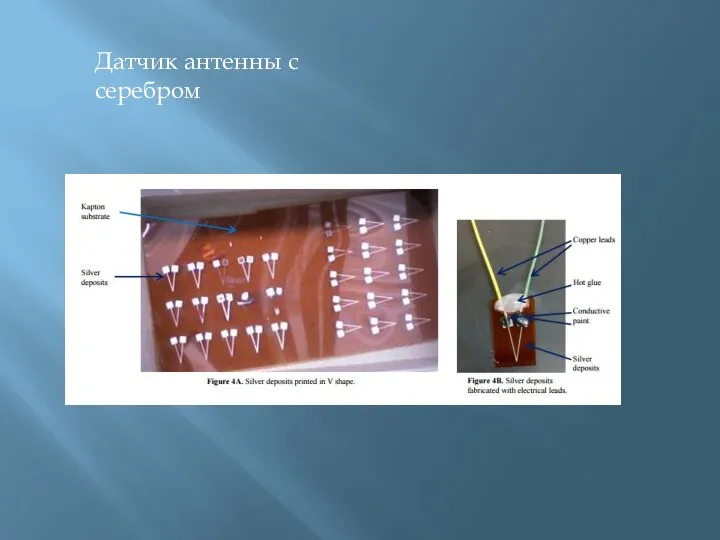 Датчик антенны с серебром