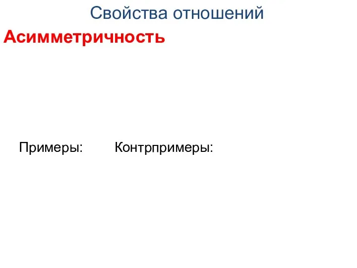 Асимметричность Свойства отношений Примеры: Контрпримеры: