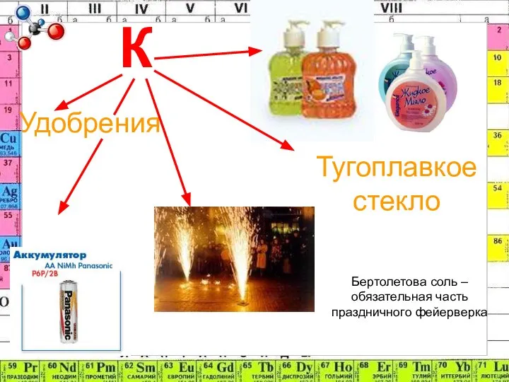 К Бертолетова соль – обязательная часть праздничного фейерверка Удобрения Тугоплавкое стекло