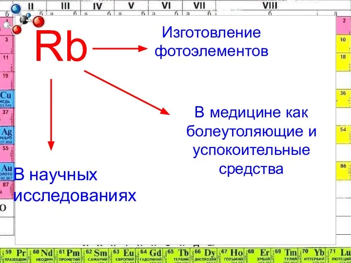 Rb Изготовление фотоэлементов В медицине как болеутоляющие и успокоительные средства В научных исследованиях