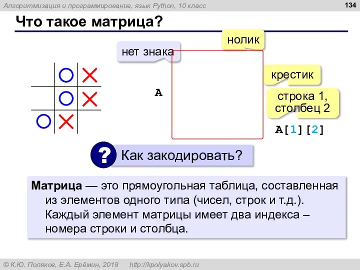 Что такое матрица? Матрица — это прямоугольная таблица, составленная из элементов