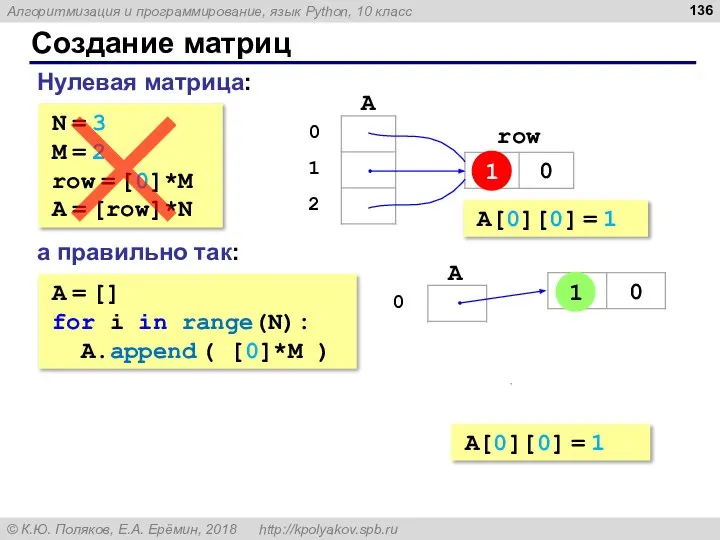 Создание матриц N = 3 M = 2 row = [0]*M