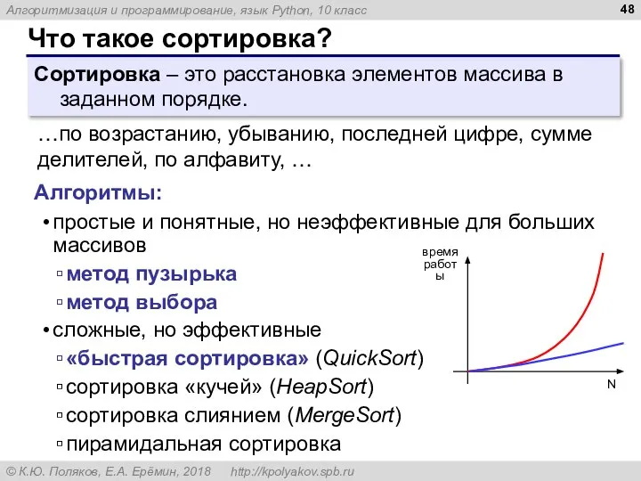 Что такое сортировка? Сортировка – это расстановка элементов массива в заданном