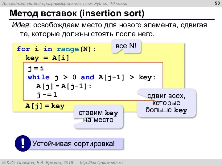 Метод вставок (insertion sort) Идея: освобождаем место для нового элемента, сдвигая