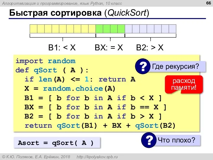 Быстрая сортировка (QuickSort) B1: B2: > X BX: = X import