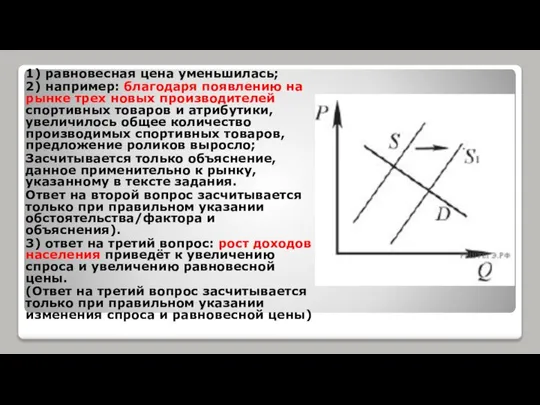 1) равновесная цена уменьшилась; 2) например: благодаря появлению на рынке трех